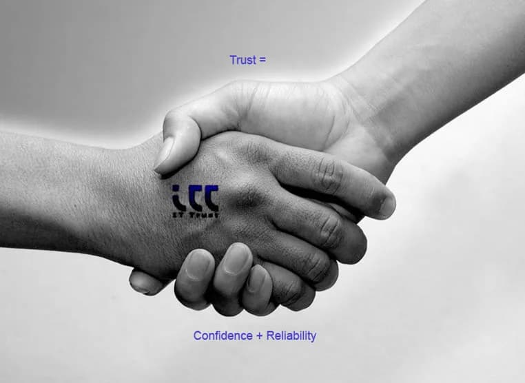 IT Trust - For Trusted IT Solutions in Randburg