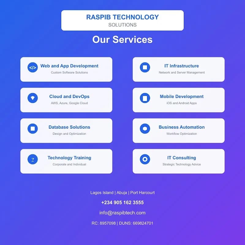 Raspib Technology Solutions in Ebute Metta
