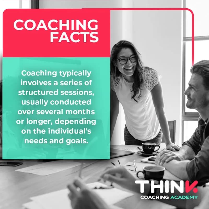Think Coaching Academy in Dunkeld