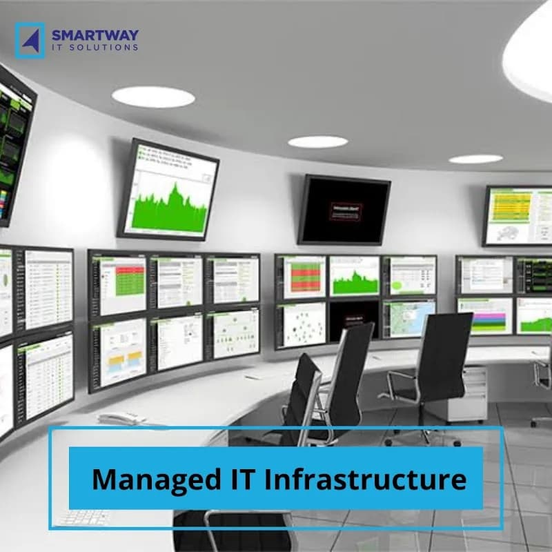 Smartway IT Solutions in Ibeju-Lekki