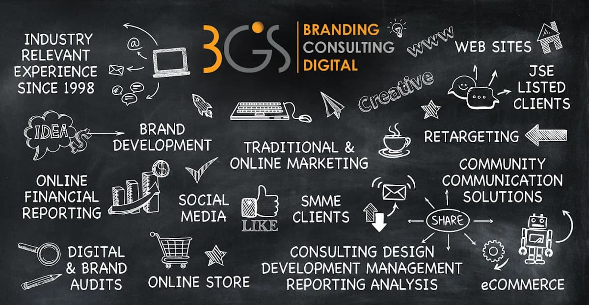 3G's Branding Consulting Digital in Randburg