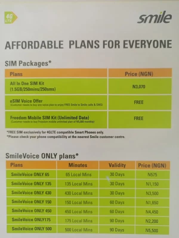 Smile internet 4g network in Alimosho
