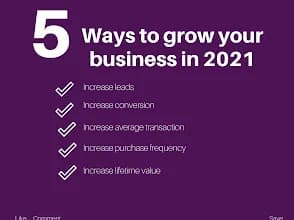 Digital Square Ltd - Digital Marketing Agency In Lagos Nigeria in Victoria Island