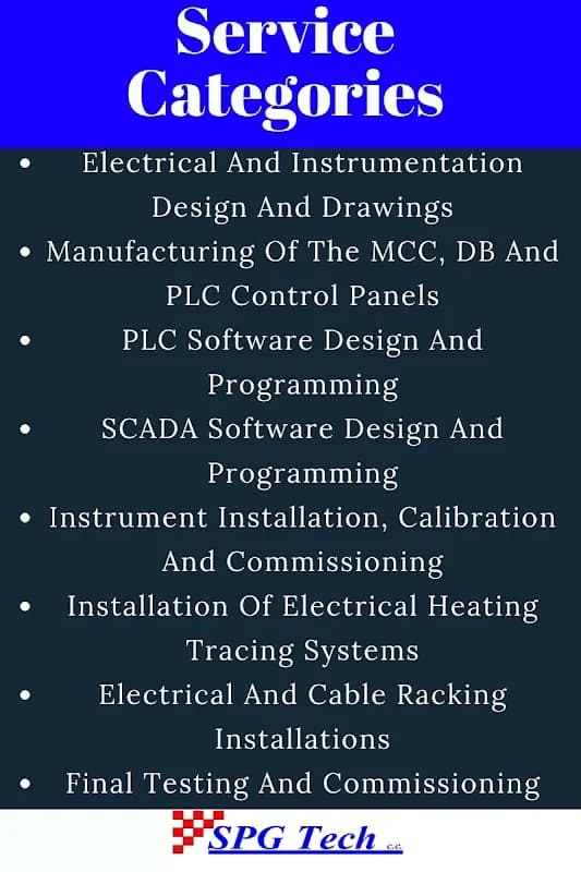 SPG Control and Automation (Pty) Ltd in Kempton Park
