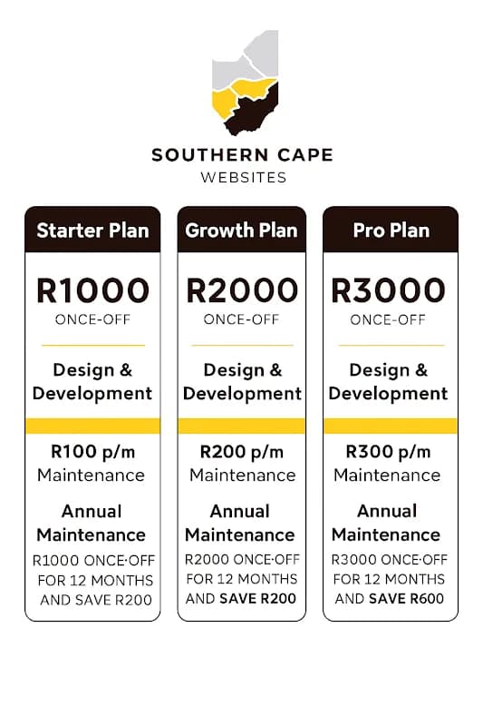 Southern Cape Websites in George CBD