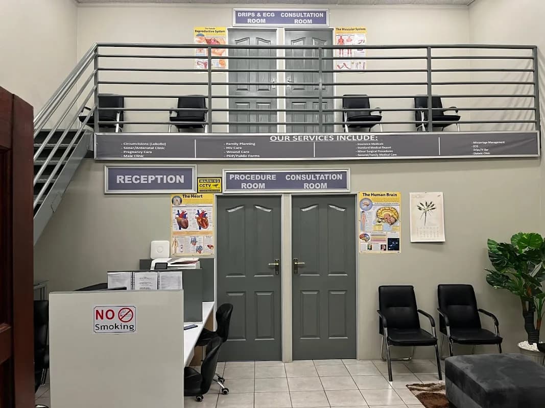 HEALTHZONE DR SHOYA INC in Florida