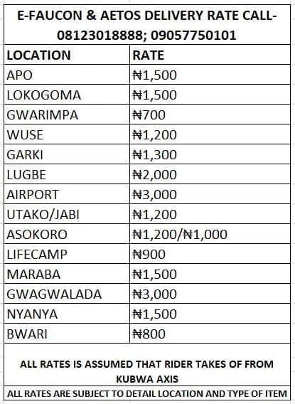 E-faucon & Aetos Logistics Services Ltd in Gwagwalada
