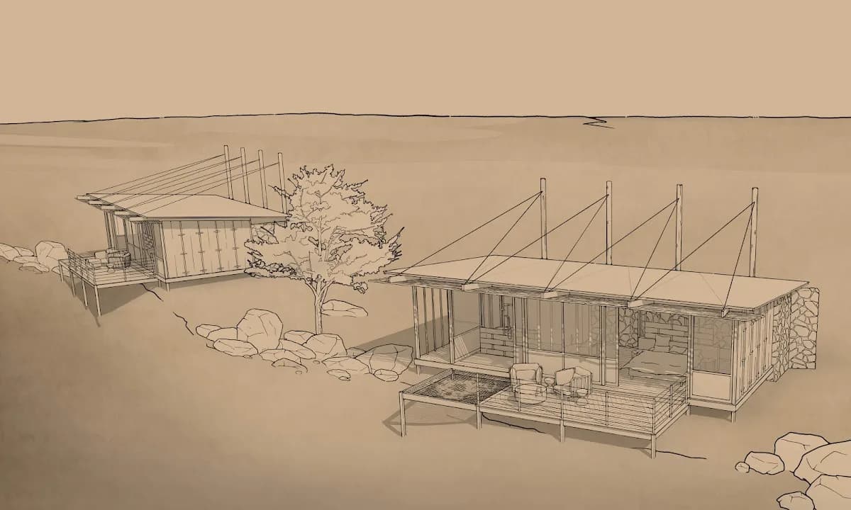 Experience Architects in Techno Park