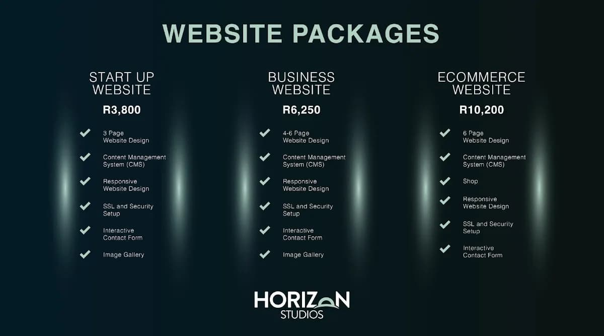 Horizon Studios Advertising Agency in Glenwood