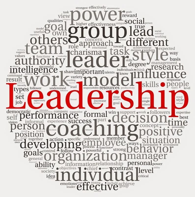 Human Resources and Strategy #Human Resources and Strategy in La Lucia
