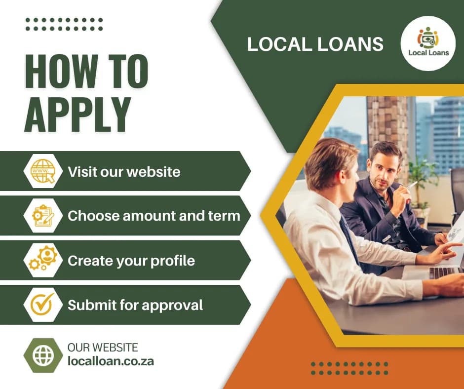 Local Loans in Lephalale CBD