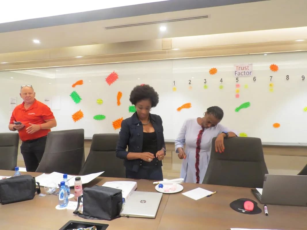 Life Masters (Pty) Ltd - HPO EXPERT team building facilitators gauteng ZA in Fourways