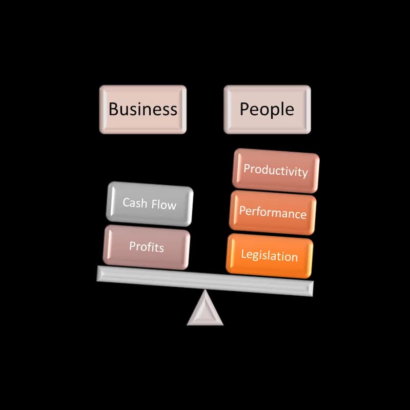 HR Africa Consulting (Pty) Ltd in Heatherlands