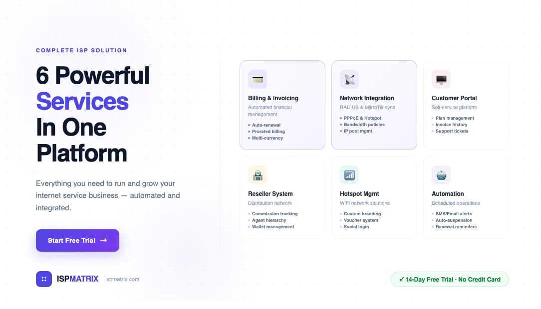 ISP Matrix Inc in Ajah
