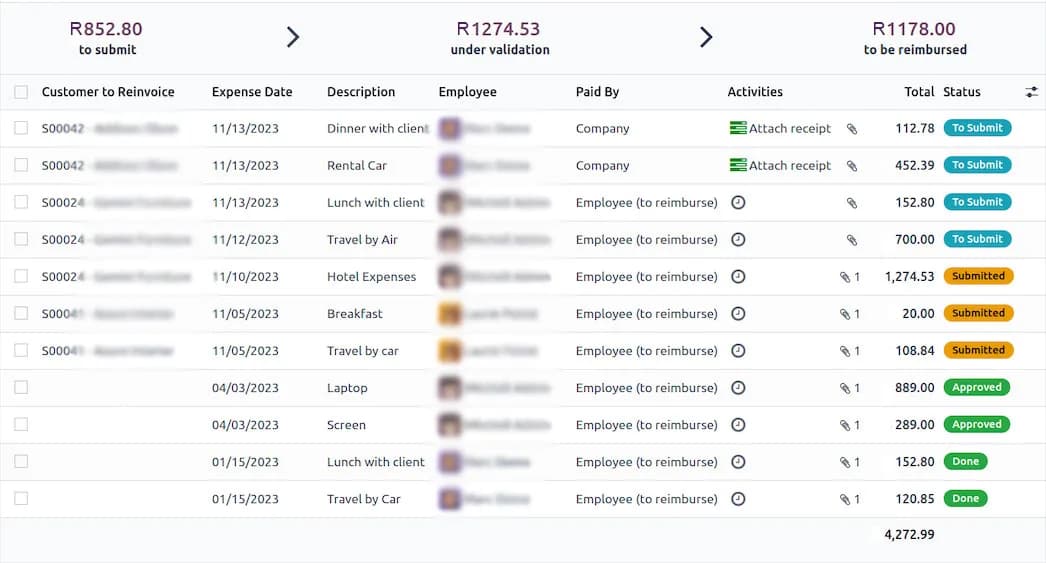 Bapple Software Solutions in O'kiep