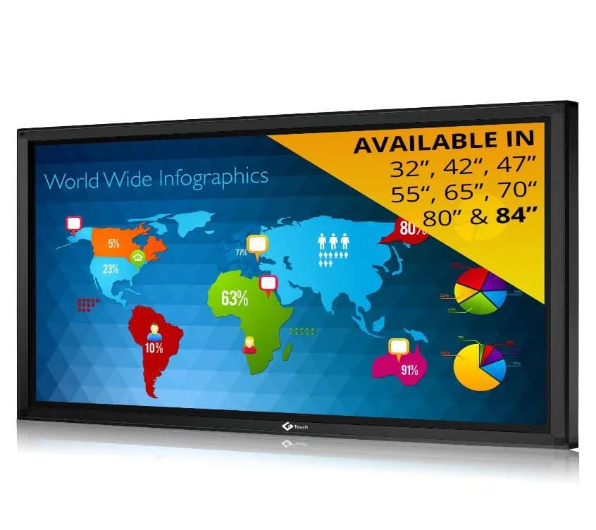 Sharon Interactive Technologies Limited in Garki Area 8