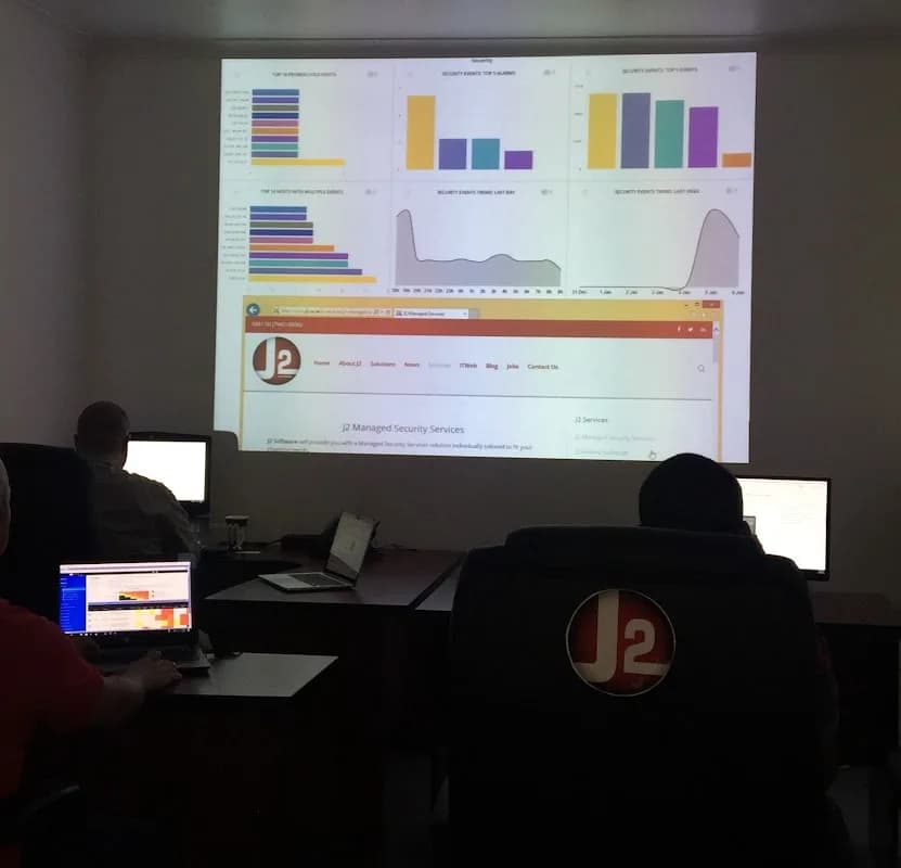J2 Software, Cape Town in City Bowl