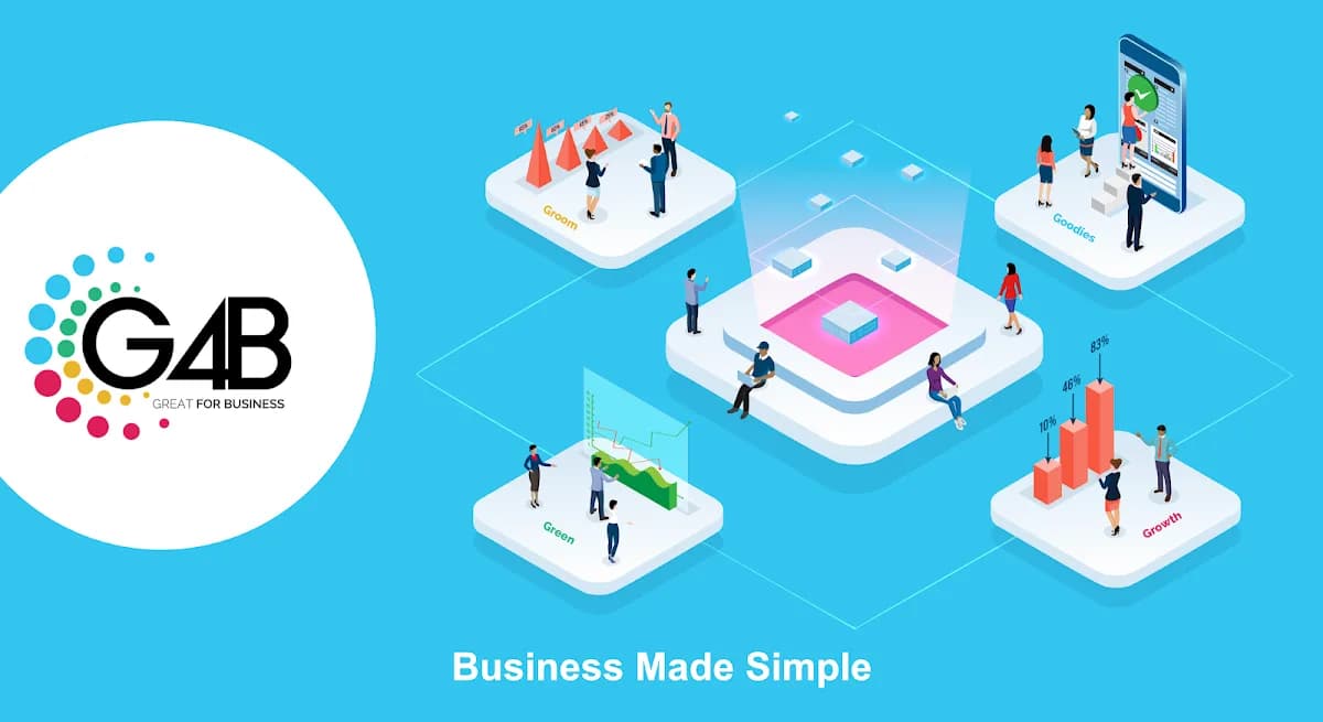 Great 4 Business - Cyber Security Company & Digital Solutions in Rynfield