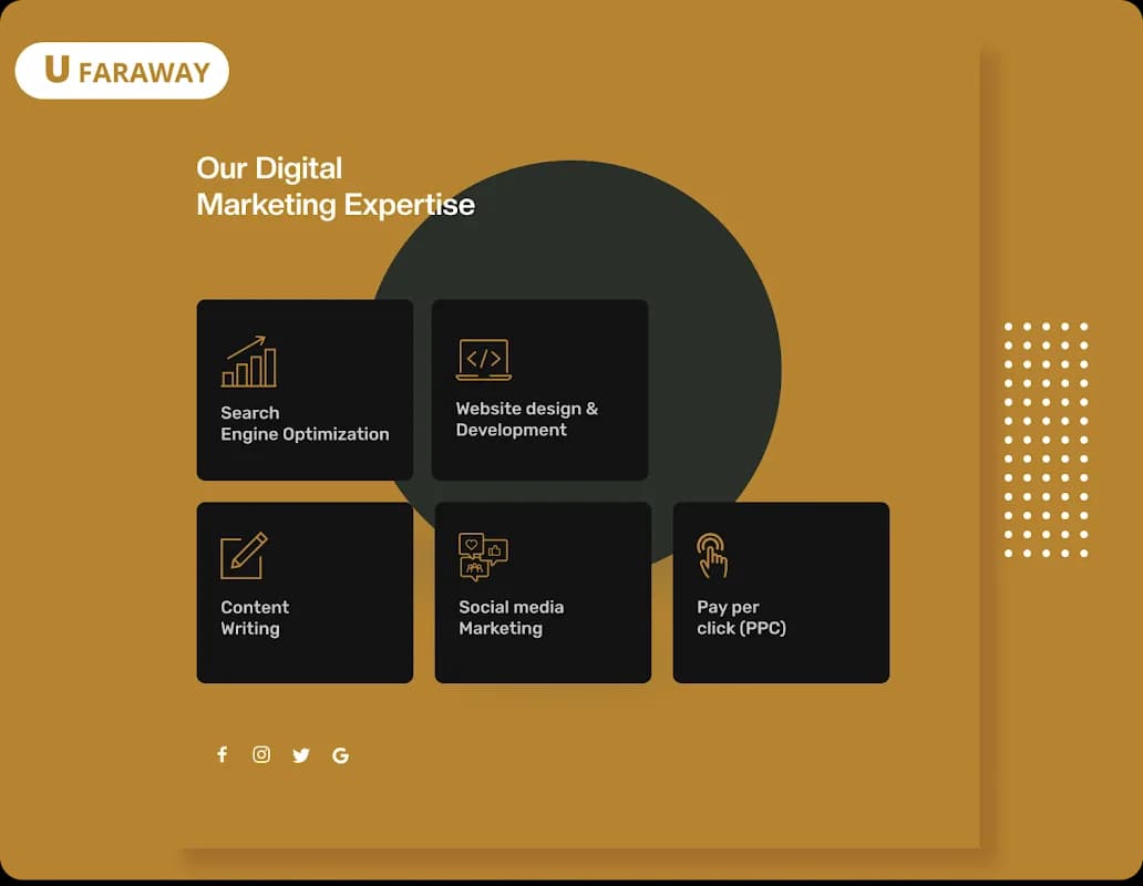 UFARAWAY - Digital Marketing Agency in Pinetown