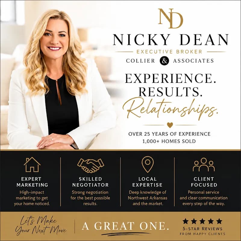 Nicky Dean, Real Estate Agent, REALTOR - Collier and Associates in Rogers / Springdale