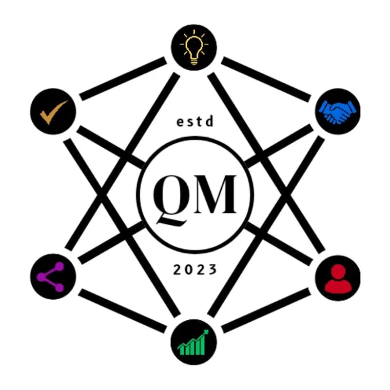 QualiFirst Media Digital Marketing Agency in The Moot