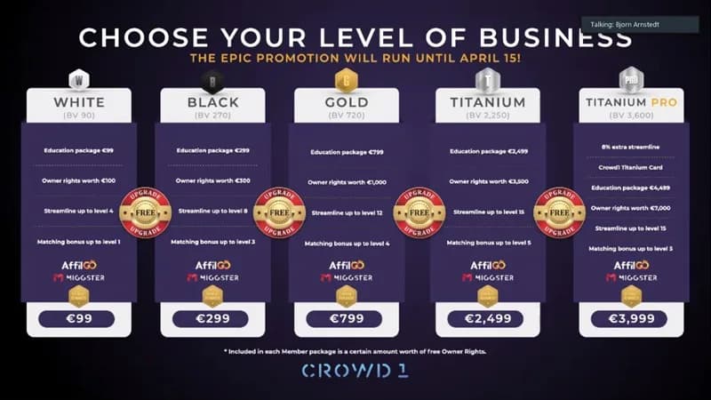 Affiliate Marketing Knysna in Knysna CBD