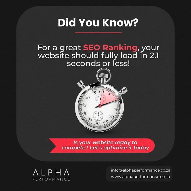 Alpha Performance Marketing Agency in Primrose