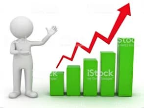 Loss Control Expert's in Rustenburg CBD