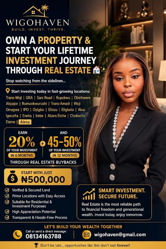 Wigohaven integrated property solution in GRA Phase 2