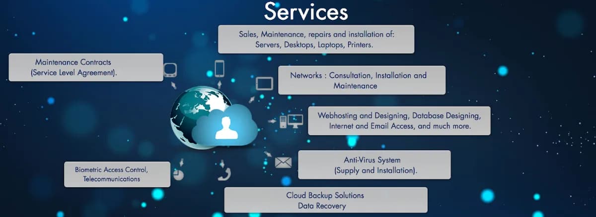 Easy Jets IT Solutions in Lakefield