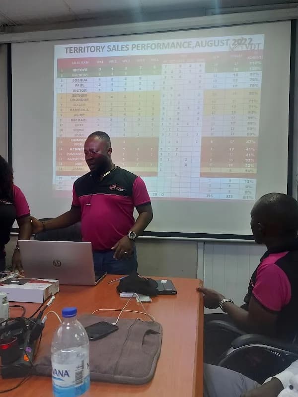 Bitflux in Ogba