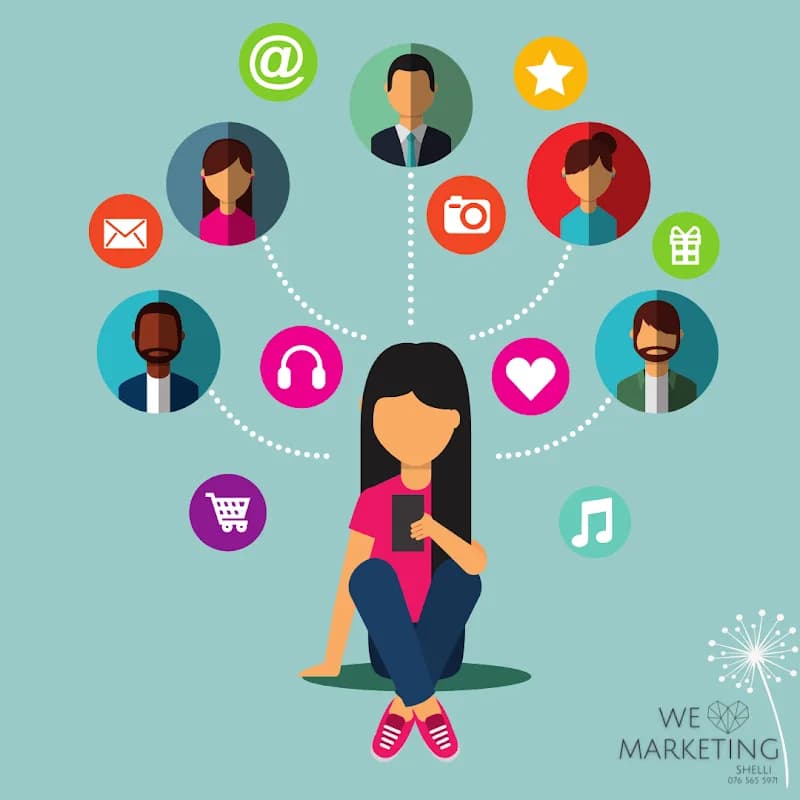 We Heart Marketing in Pinetown