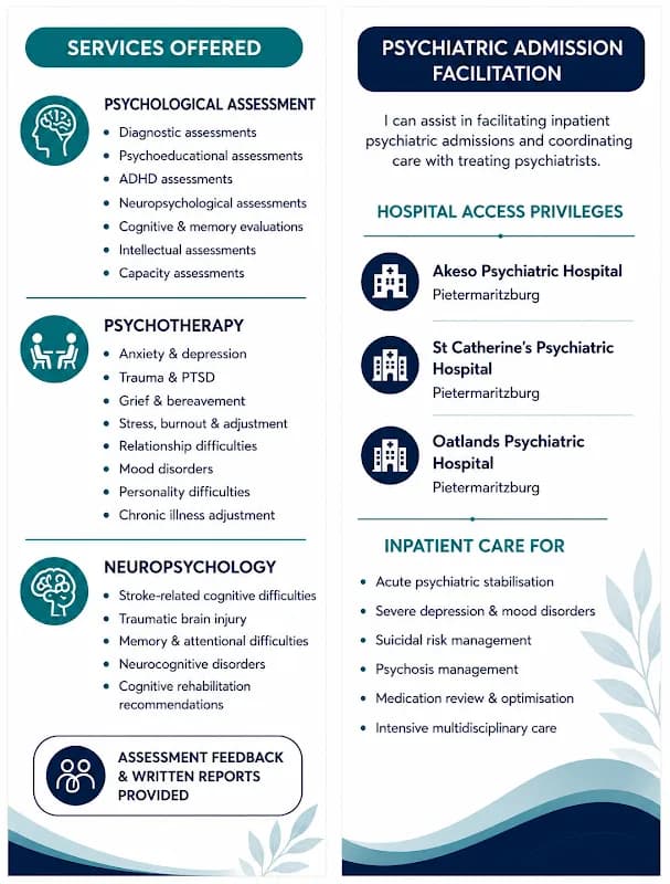 Ayanda Zuma (Mr) Clinical Psychologist in Northdale