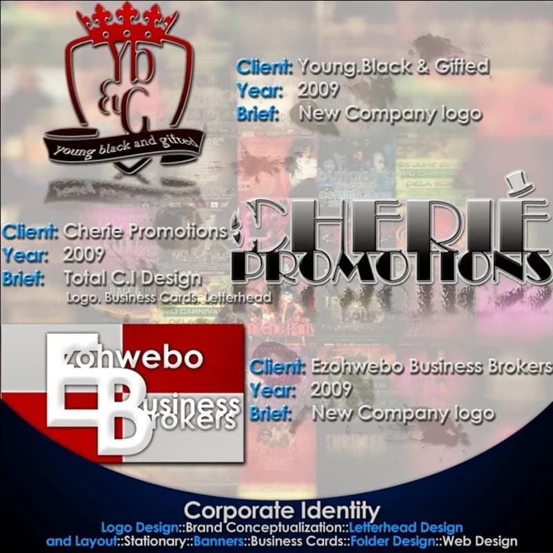 BLUEPRINT BRAND DEVELOPMENT in Madadeni