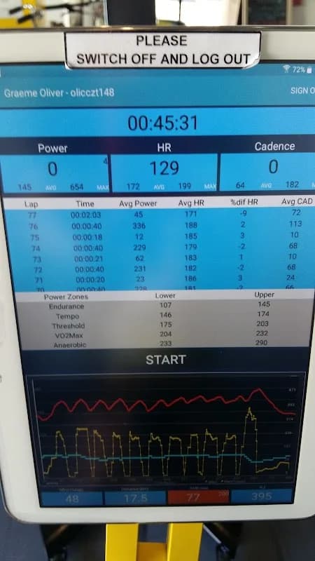Cadence Cycling Performance Centre in Tyger Valley
