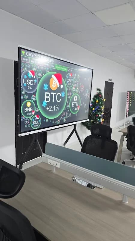 Wall Street Group in Ajah
