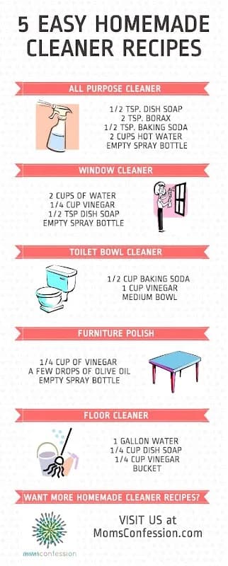 Rent an Angel Cleaning Service in Durbanville