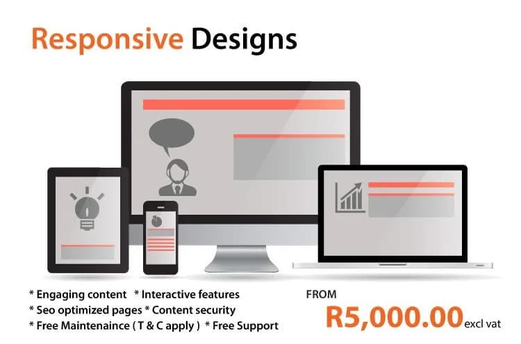Digital Marketing Agency in Midrand
