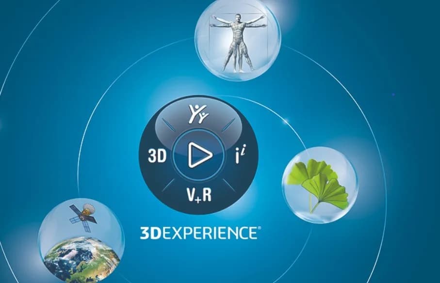Dassault Systèmes in Waterfall