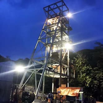 Winches And Winders (Pty) Ltd in Birch Acres