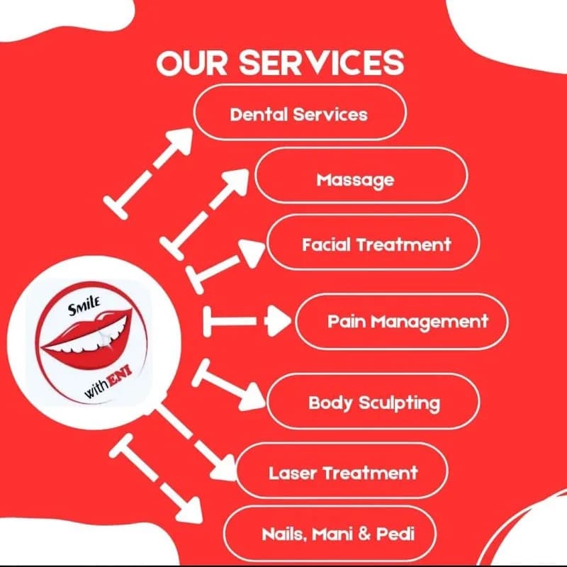 Smilewitheni Dental Clinic in Agidingbi