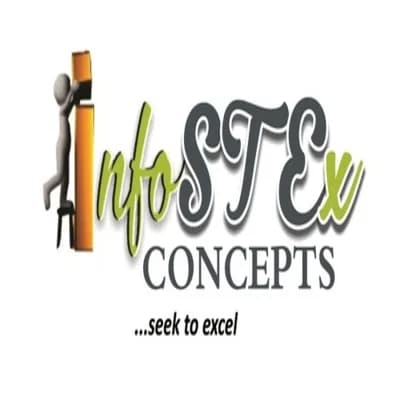infoSTEx Concepts in Mushin