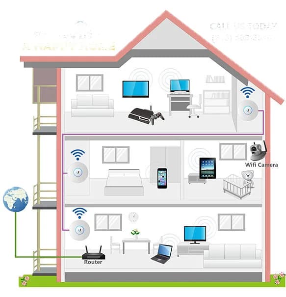 Edspik Systems Technology in Sunnyside