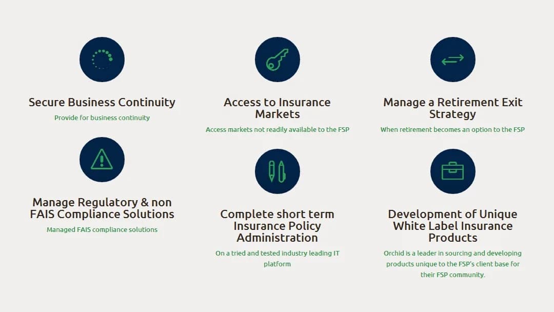 Orchid Risk Services in Claremont