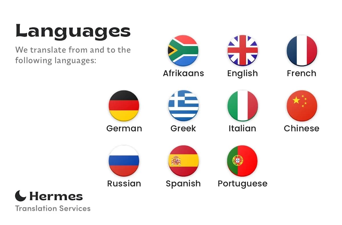 Hermes Translation & Document Services in Fourways