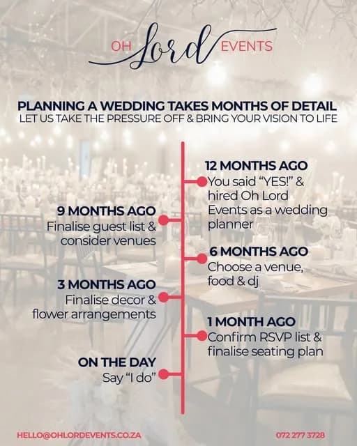 Oh Lord Events in Fourways
