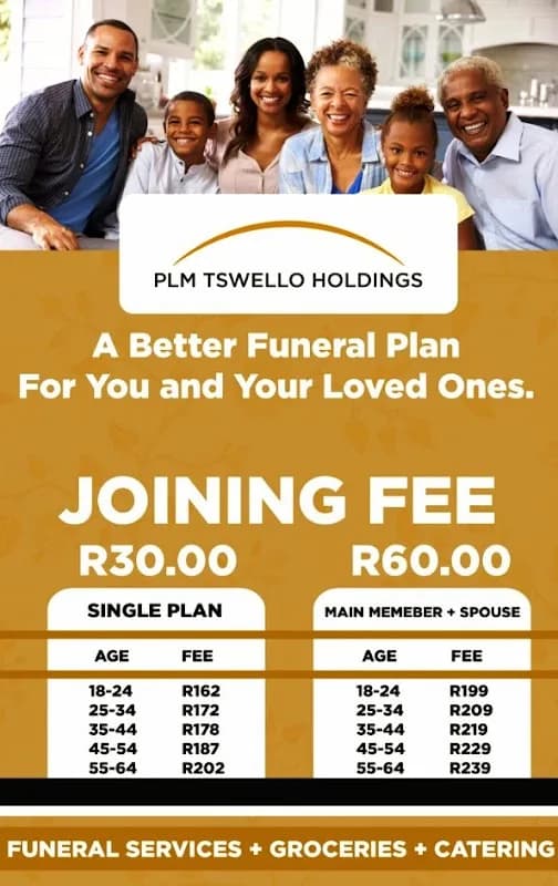 PLM TSWELLO HOLDINGS in Tlhabane