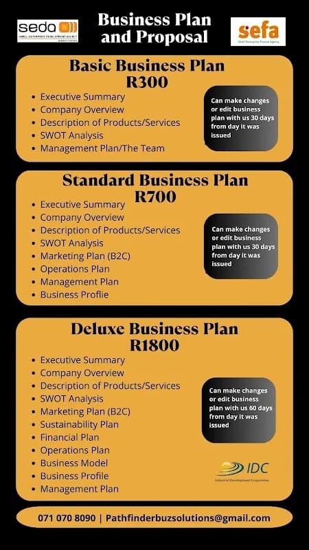 Pathfinder Business Solutions in Pimville
